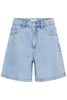Short Kannia